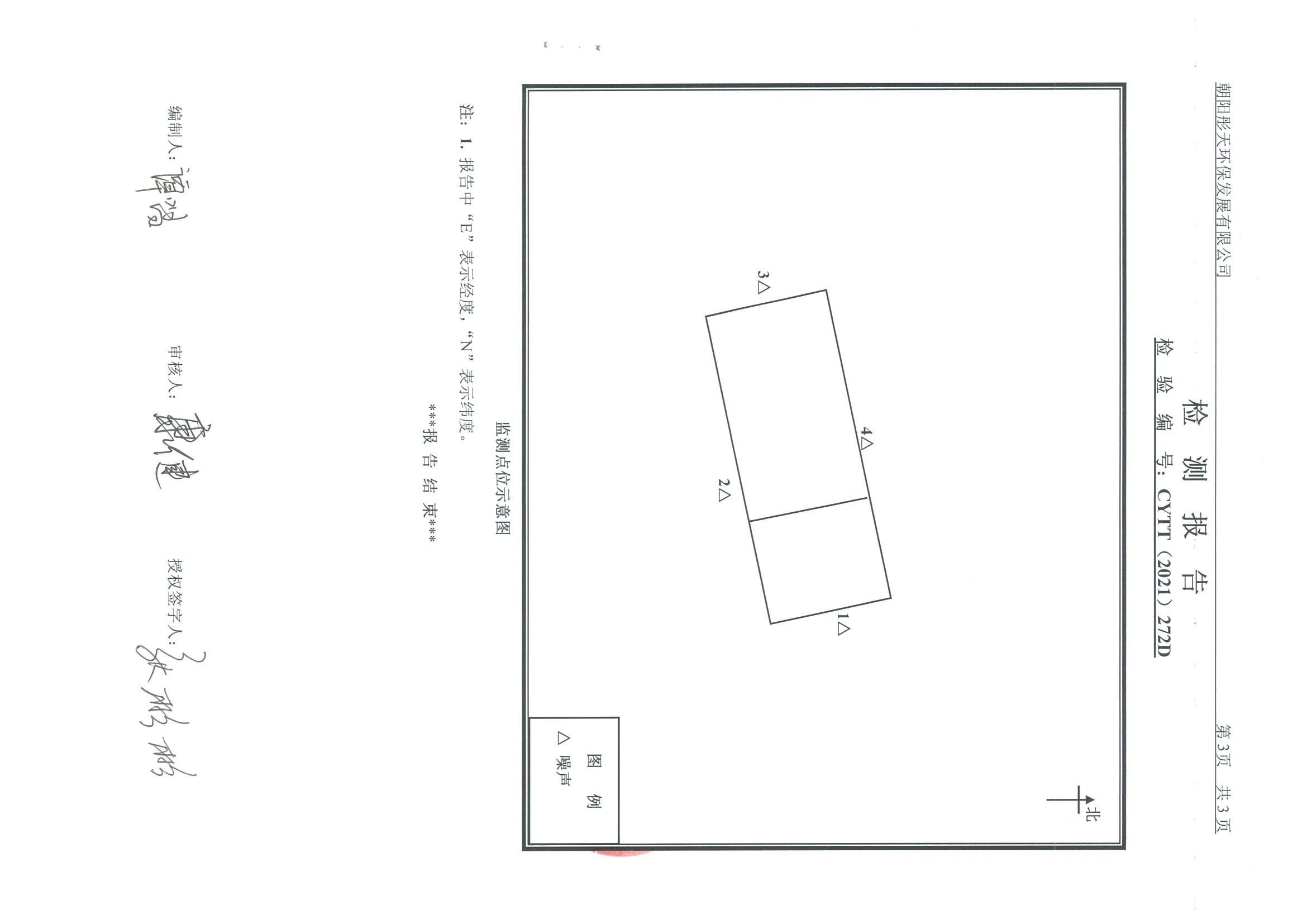 光達(dá)化工環(huán)境空氣、噪聲、地下水監(jiān)測數(shù)據(jù)