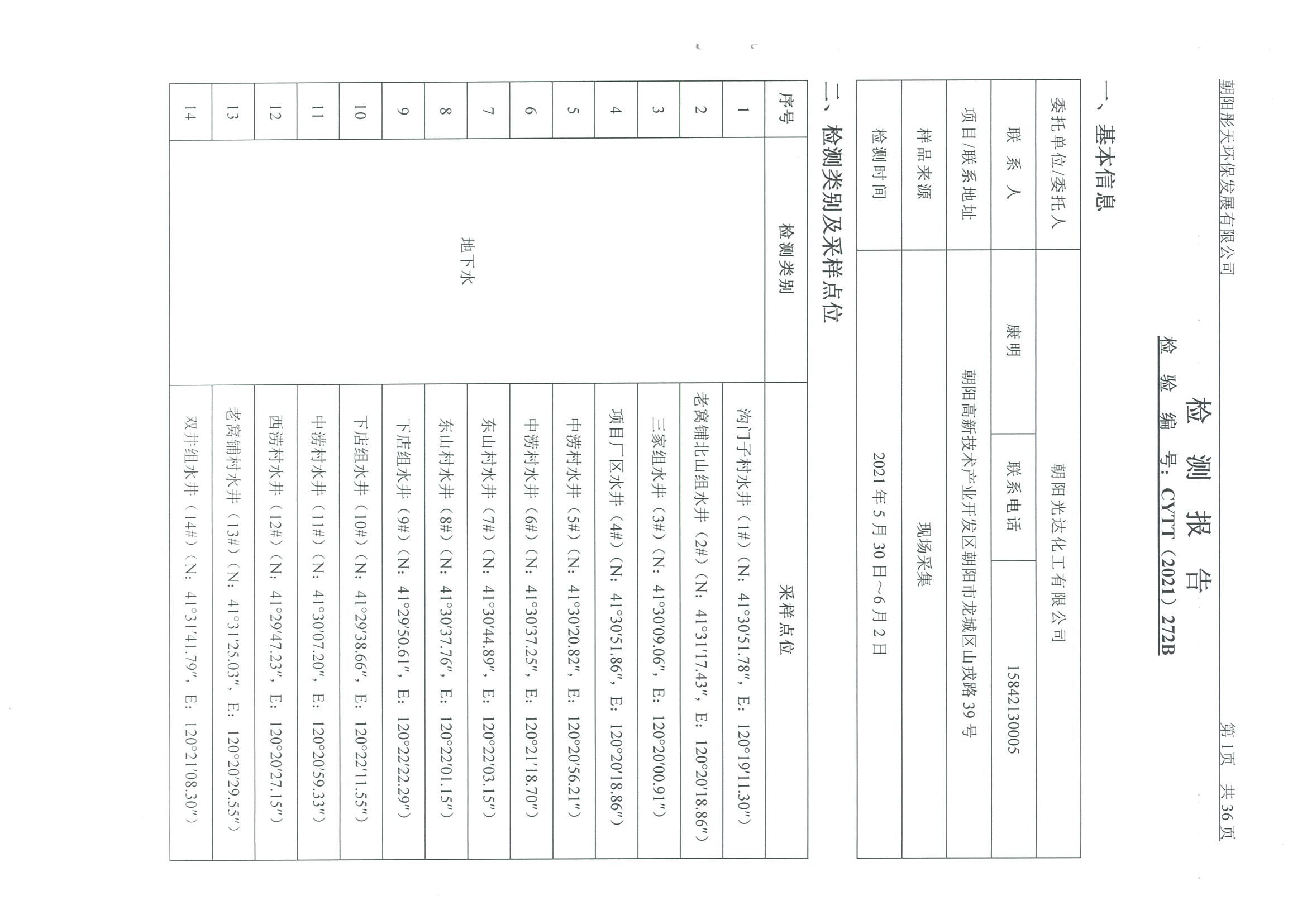 光達(dá)化工環(huán)境空氣、噪聲、地下水監(jiān)測數(shù)據(jù)